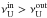 \hbox{$\nu_{\mathrm{U}}^{\mathrm{in}} > \nu_{\mathrm{U}}^{\mathrm{out}}$}