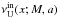 \hbox{$\nu_{\mathrm{U}}^{\mathrm{in}}(x;M,a)$}