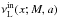 \hbox{$\nu_{\mathrm{L}}^{\mathrm{in}}(x;M,a)$}