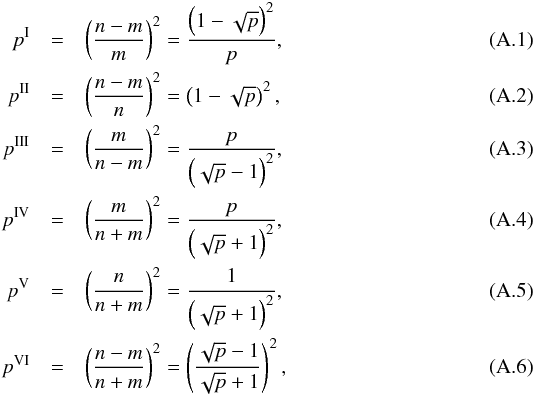 \appendix \setcounter{section}{1} \begin{eqnarray} p^{\mathrm{I}}&=&\left(\frac{n-m}{m}\right)^2=\frac{\left(1-\sqrt{p}\right)^2}{p},\\ p^{\mathrm{II}}&=&\left(\frac{n-m}{n}\right)^2=\left(1-\sqrt{p}\right)^2,\\ p^{\mathrm{III}}&=&\left(\frac{m}{n-m}\right)^2=\frac{p}{\left(\sqrt{p}-1\right)^2},\\ p^{\mathrm{IV}}&=&\left(\frac{m}{n+m}\right)^2=\frac{p}{\left(\sqrt{p}+1\right)^2},\\ p^{\mathrm{V}}&=&\left(\frac{n}{n+m}\right)^2=\frac{1}{\left(\sqrt{p}+1\right)^2},\\ p^{\mathrm{VI}}&=&\left(\frac{n-m}{n+m}\right)^2=\left(\frac{\sqrt{p}-1}{\sqrt{p}+1}\right)^2, \end{eqnarray}