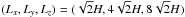 \hbox{$(L_x,L_y,L_z)=(\sqrt{2}H,4\sqrt{2}H,8\sqrt{2}H)$}