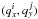 \hbox{$(q_x^i,q_y^j)$}