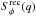 \hbox{$S_\phi^{\rm rec}(q)$}