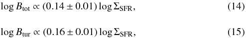 \begin{eqnarray} &&{\rm log}\,{B}_{\rm tot} \propto ( 0.14\pm 0.01)\,{\rm log} \, \Sigma_{\rm SFR}, \\[4mm] &&{\rm log}\,{B}_{\rm tur} \propto ( 0.16\pm 0.01)\,{\rm log} \,\Sigma_{\rm SFR}, \end{eqnarray}