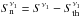\hbox{$S_{\rm n}^{\nu_1}=S^{\nu_1} - S_{\rm th}^{\nu_1}$}