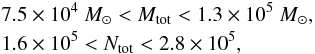 \begin{eqnarray} \label{eq:Ntot_dense} &&7.5 \times 10^4~M_\odot < M_{\rm tot} < 1.3 \times 10^5~M_\odot, \nonumber\\ &&1.6 \times 10^5 < N_{\rm tot} < 2.8 \times 10^5, \end{eqnarray}