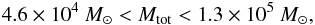 \begin{eqnarray*} 4.6\times10^4~M_\odot < M_{\rm tot} < 1.3\times10^5~M_\odot, \end{eqnarray*}