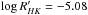 \hbox{$\log{R'_{HK}}=-5.08$}