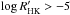 \hbox{${\rm log}\,R'_{\rm HK} > -5$}