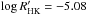 \hbox{$\log{R'_{\rm HK}}=-5.08$}