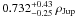 \hbox{$0.732_{-0.25}^{+0.43}~\rho_{\rm Jup}$}