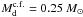 \hbox{$M_{\rm d}^{\rm c.f.}=0.25~M_\odot$}