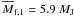 \hbox{$\overline{M}_{\rm f,1}=5.9~M_{\rm J}$}
