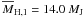 \hbox{$\overline{M}_{\rm H,1}=14.0~M_{\rm J}$}