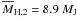 \hbox{$\overline{M}_{\rm H,2}=8.9~M_{\rm J}$}