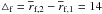 \hbox{$\triangle_{\rm f}=\overline{r}_{\rm f,2}-\overline{r}_{\rm f,1}=14$}