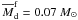 \hbox{$\overline{M}_{\rm d}^{\rm f}=0.07~M_\odot$}