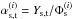 \hbox{$\alpha^{(i)}_{\rm s,t} = Y_{\rm s,t}/\Phi_{\rm s}^{(i)}$}