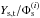 \hbox{$Y_{\rm s,t}/\Phi_{\rm s}^{(i)}$}