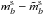 \hbox{$m^{\rm s}_b - \tilde m^{\rm s}_b$}