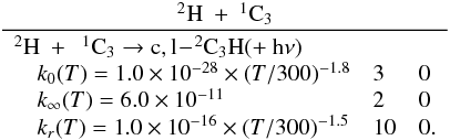 \appendix \setcounter{section}{3} \begin{eqnarray*} \frac{\rm ^2H~+~^1C_3}{\begin{array}{lll} \rm ^2H~+~~^1C_3 \rightarrow c,l\!-\!^2C_3H (+~h\nu) &&\\ \quad k_0(T) = 1.0 \times 10^{-28}\times (T/300)^{-1.8} & 3 & 0 \\ \quad k_{\infty}(T) = 6.0 \times 10^{-11} & 2 & 0 \\ \quad k_r(T) = 1.0 \times 10^{-16}\times (T/300)^{-1.5} & 10 & 0. \end{array}} \end{eqnarray*}