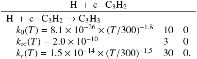 \appendix \setcounter{section}{3} \begin{eqnarray*} \frac{\rm H~+~c\!-\!C_3H_2}{\begin{array}{lll} \rm H~+~c\!-\!C_3H_2 \rightarrow C_3H_3 && \\ \quad k_0(T) = 8.1 \times 10^{-26} \times (T/300)^{-1.8} & 10 & 0 \\ \quad k_{\infty}(T) = 2.0 \times 10^{-10} & 3 & 0 \\ \quad k_r(T) = 1.5 \times 10^{-14} \times (T/300)^{-1.5} & 30 & 0. \end{array}} \end{eqnarray*}