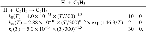 \appendix \setcounter{section}{3} \begin{eqnarray*} \frac{\rm H~+~C_3H_3}{\begin{array}{lll} \rm H~+~C_3H_3 \rightarrow C_3H_4 && \\ \quad k_0(T) = 4.0 \times 10^{-25} \times (T/300)^{-1.8} & 10 & 0 \\ \quad k_{\infty}(T) = 2.88 \times 10^{-10} \times (T/300)^{0.15} \times \exp{(+46.3/T)} & 2 & 0 \\ \quad k_r(T) = 5.0 \times 10^{-14} \times (T/300)^{-1.5} & 30 & 0. \end{array}} \end{eqnarray*}