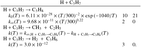 \appendix \setcounter{section}{3} \begin{eqnarray*} \frac{\rm H + C_3H_7}{\begin{array}{lll} \rm H + C_3H_7 \rightarrow C_3H_8 && \\ \quad k_0(T) = 6.11 \times 10^{-28} \times (T/300)^{-2} \times \exp{(-1040/T)} & 10 & 21 \\ \quad k_{\infty}(T) = 9.68 \times 10^{-11} \times (T/300)^{0.22} & 2 & 0 \\ \rm H + C_3H_7 \rightarrow CH_3~+~ C_2H_5 && \\ \quad k(T) = k_{\infty, {\rm H}~+~ {\rm C}_3{\rm H}_7 \rightarrow {\rm C}_3{\rm H}_8} (T) - k_{{\rm H}~+~ {\rm C}_3{\rm H}_7 \rightarrow {\rm C}_3{\rm H}_8}(T) & & \\ \rm H + C_3H_7 \rightarrow H_2~+~ C_3H_6 && \\ \quad k(T) = 3.0 \times 10^{-12} & 3 & 0. \end{array}} \end{eqnarray*}