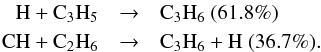 \begin{eqnarray*} \rm H + C_3H_5 &\rightarrow& \rm C_3H_6 ~(61.8\%) \\ \rm CH + C_2H_6 &\rightarrow& \rm C_3H_6 + H ~(36.7\%). \end{eqnarray*}
