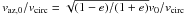 \hbox{$v_\mathrm{az,0}/v_\mathrm{circ}=\sqrt{(1-e)/(1+e)}v_0/v_\mathrm{circ}$}