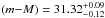 \hbox{$(m{-}M)=31.32^{+0.09}_{-0.12}$}
