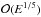 \hbox{${\cal O}(E^{1/5})$}