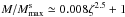 \hbox{$M/M^{\rm s}_{\rm max} \simeq 0.008\zeta^{2.5} + 1$}