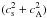 \hbox{$(c_{\rm s}^2+c^2_{\rm A})$}