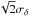 \hbox{$\sqrt{2}\sigma_\delta$}