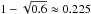 \hbox{$1-\sqrt{0.6}\approx 0.225$}
