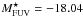 \hbox{$M_{\rm FUV}^{\star}=-18.04$}