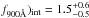 \hbox{$f_{900\AA})_\mathrm{int} = 1.5^{+0.6}_{-0.5}$}