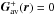 \hbox{$\bm{G}^+_{\rm av}(\bm{r})=0$}