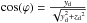 \hbox{$\cos(\varphi)=\frac{y_{\mathrm{d}}}{\sqrt{y_{\mathrm{d}}^2+{z_\mathrm{d}}^2}} $}