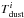\hbox{$T^i_{\mathrm{dust}}$}
