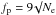 \hbox{$f_{\rm p}=9\surd N_{\rm e}$}