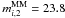 \hbox{$m^{\rm MM}_{i,2} = 23.8$}