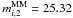 \hbox{$m^{\rm MM}_{i,2} = 25.32$}