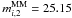 \hbox{$m^{\rm MM}_{i,2} = 25.15$}