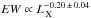 \hbox{$EW \propto L_{\,\mathrm{X}}^{-0.20 \,\pm\, 0.04}$}