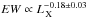 \hbox{$EW \propto L_{\,\mathrm{X}}^{-0.18\pm0.03}$}