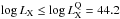 \hbox{$\log L_{\mathrm{X}}\leq \log L_{\mathrm{X}}^{\mathrm{Q}}=44.2$}