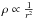 \hbox{$\rho\propto \frac{1}{r^2}$}