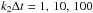 \hbox{$k_2 \Delta t_\pp = 1,\, 10, \, 100$}